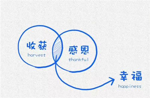 萱姿心灵益站