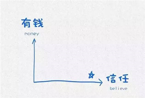 萱姿心灵益站