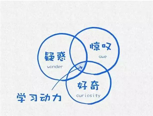 萱姿心灵益站