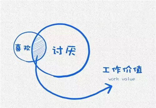 萱姿心灵益站