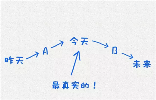 萱姿心灵益站