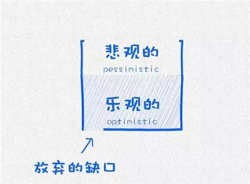 萱姿心灵益站