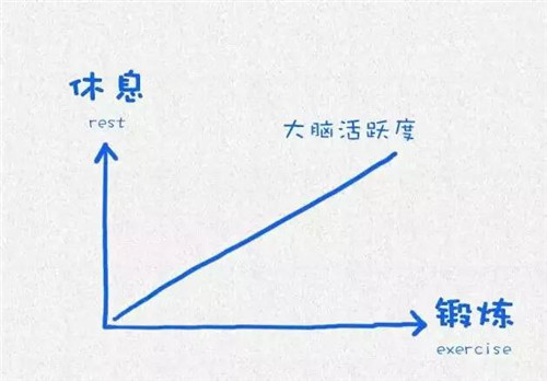 萱姿心灵益站
