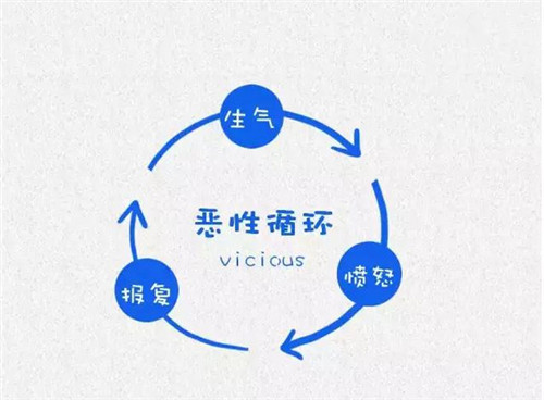 萱姿心灵益站